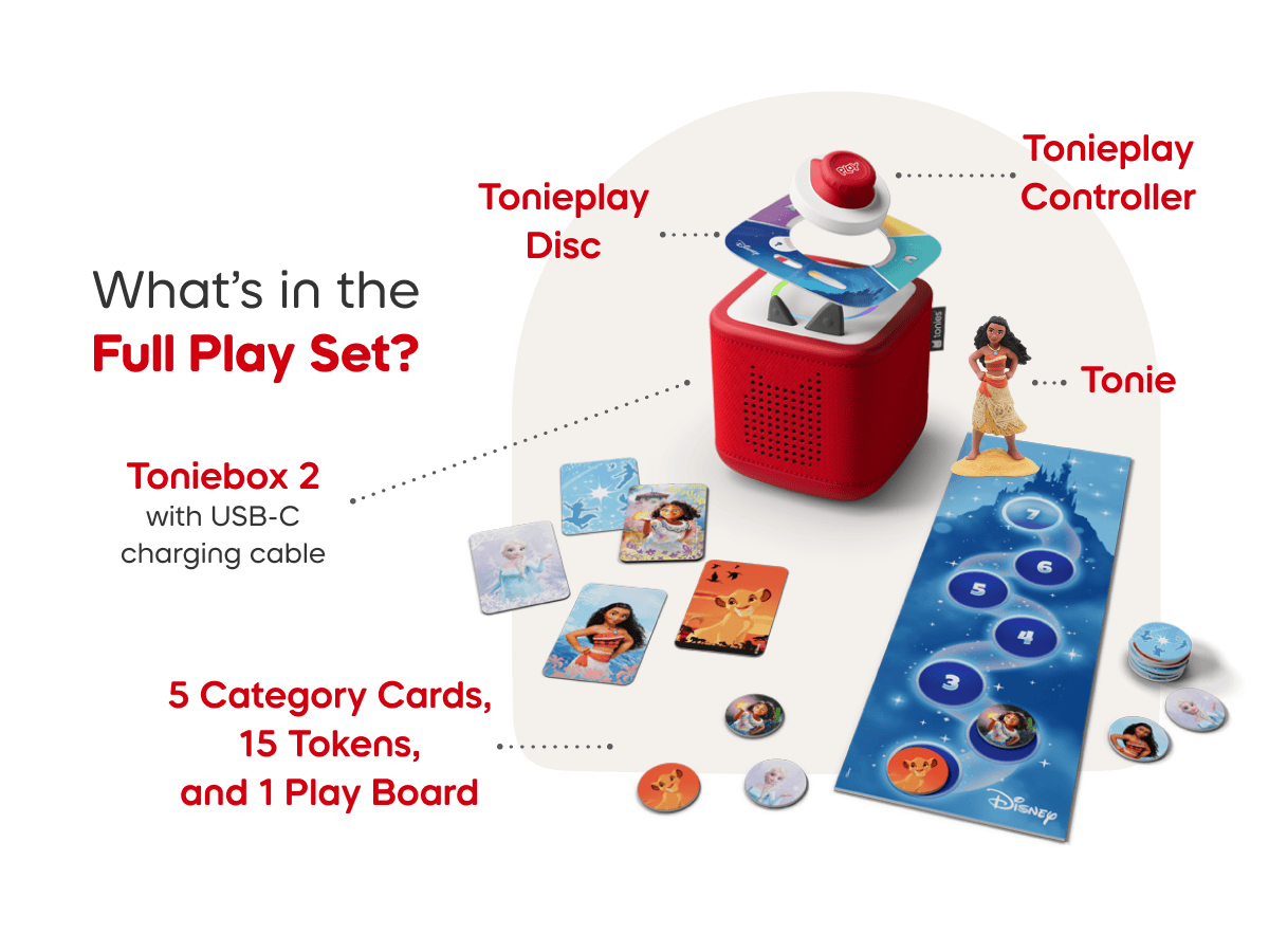 Toniebox 2 Play Sets include Toniebox 2, Tonie, Tonieplay Controller, and Tonieplay Disc